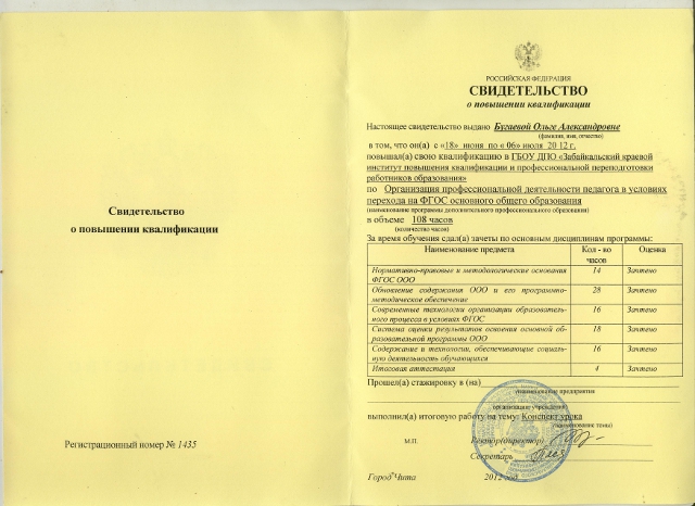 Свидетельство. 